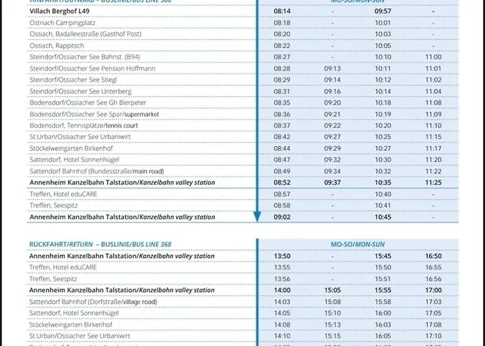 Apartment Boutique73 Sunrise Ossiach